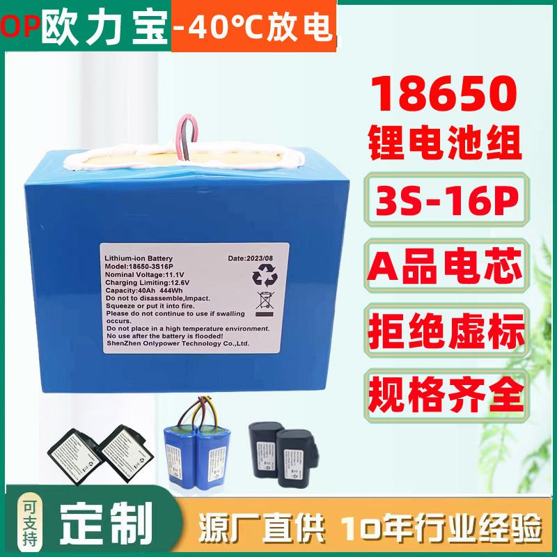 (Data.content.ContentName)